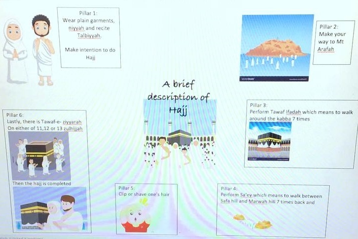 Hajj Simulation